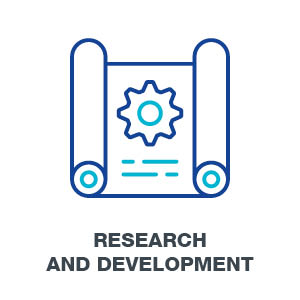 Research & Devlopment